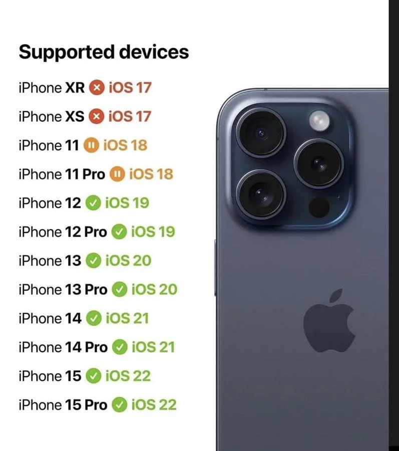 iOS 18 Supported Devices IPhone And Ipad