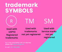 Understanding the TM Symbol: What It Means and How to Use It