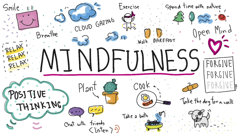 Mindfulness for Beginners: Simple Practices to Reduce Stress and Improve Focus