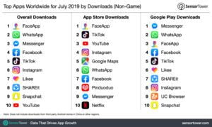 Top App Store Apps