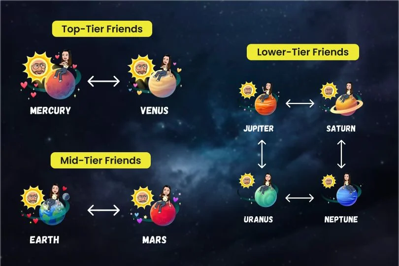 BSF Lost Planets on Snapchat